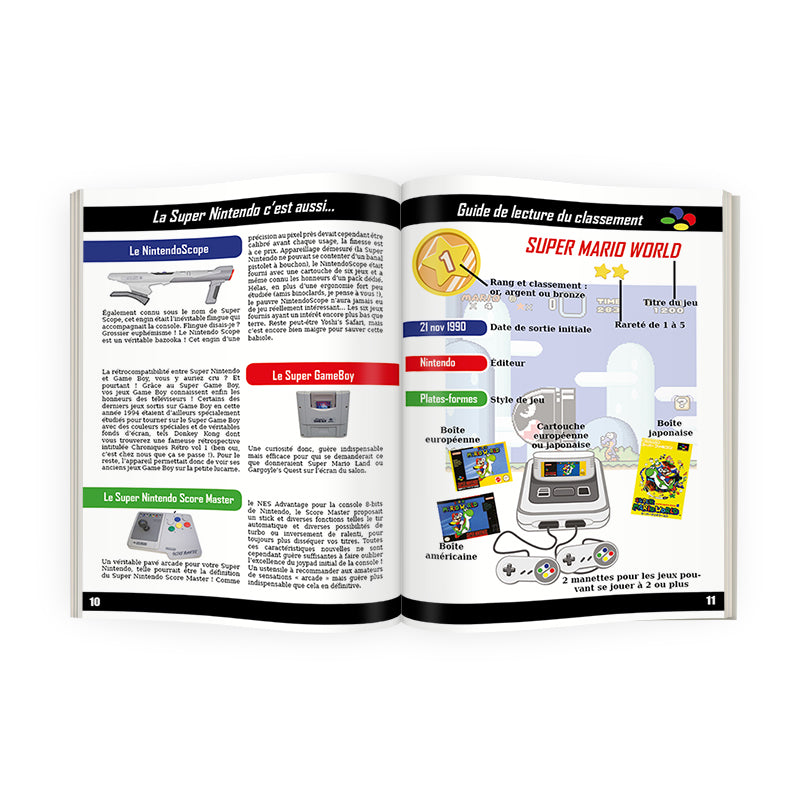 Super Nintendo Top 25 Retro-Mag n°0