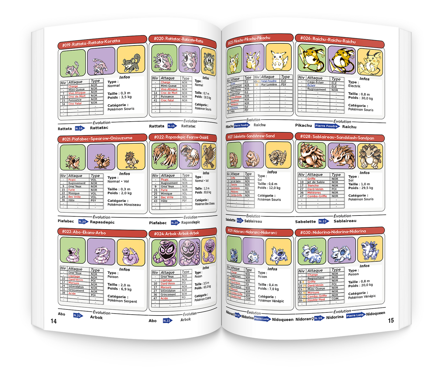 Guide Pokémon Bleu & Rouge - Détails stratégies capture 151 Pokémon et Mew secret Game Boy