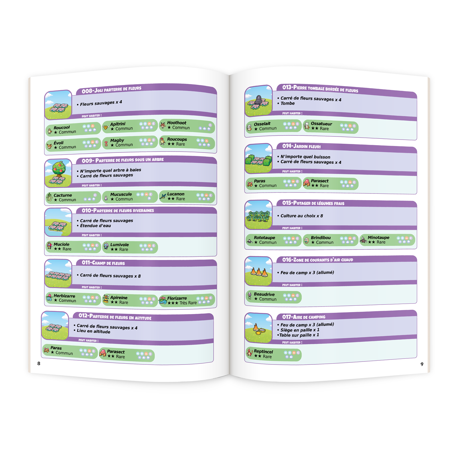 Aperçu intérieur - Guide Pratique Pokopia - Habitats et Pokémon par zone - L'Écureuil Noir