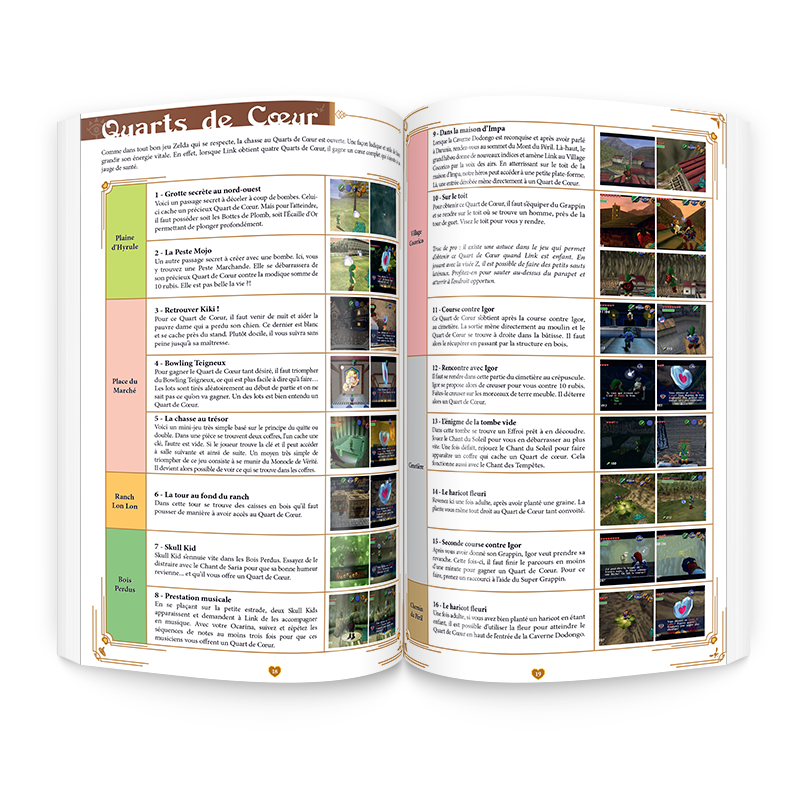 Zelda Ocarina of Time : Guide Complet n°24